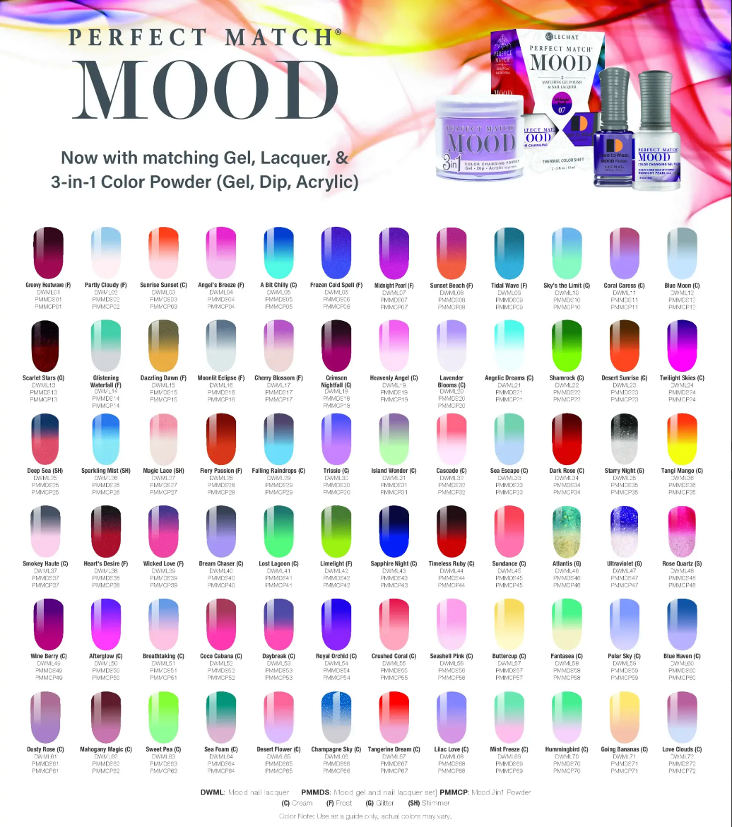 Mood Polish