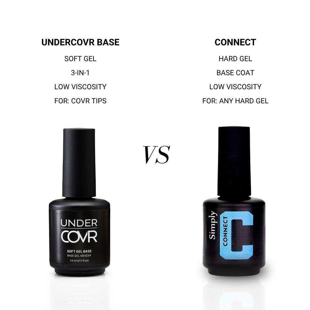 UnderCOVR Soft Gel Base
