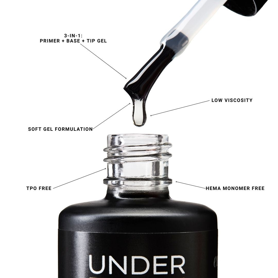 UnderCOVR Soft Gel Base Secondary image