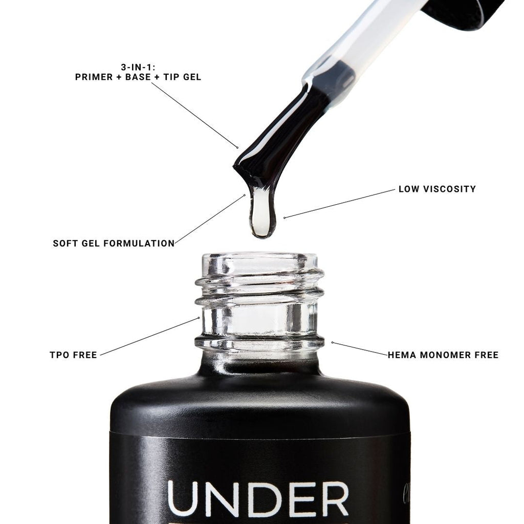 UnderCOVR Soft Gel Base