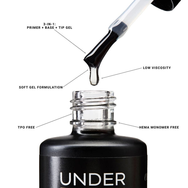 UnderCOVR Soft Gel Base