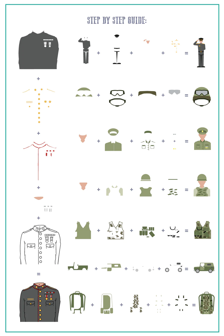 Military (CjS-331) - Clear Jelly Stamping Plate