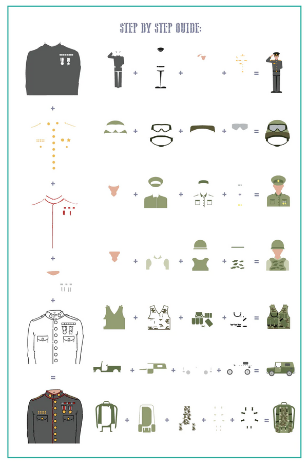 Military (CjS-331) - Clear Jelly Stamping Plate
