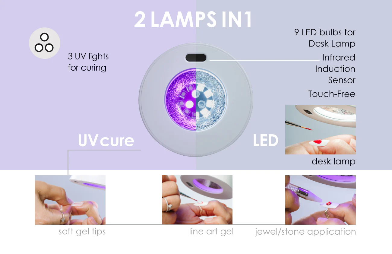 MANIPRO GLO DUET LED/UV Lamp - Great for Dual Forms or Flash Cure Secondary image