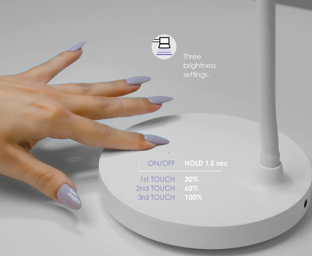 MANIPRO GLO DUET LED/UV Lamp - Great for Dual Forms or Flash Cure
