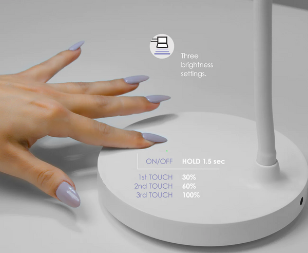 MANIPRO GLO DUET LED/UV Lamp - Great for Dual Forms or Flash Cure