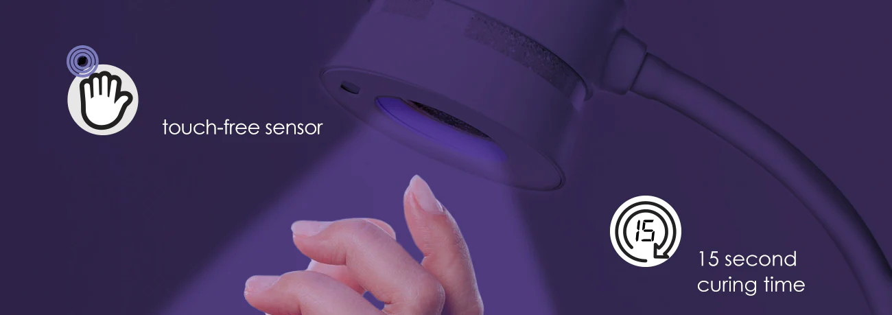 MANIPRO GLO DUET LED/UV Lamp