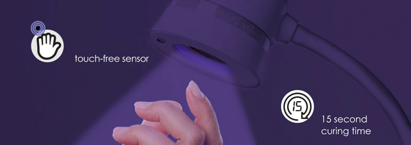 MANIPRO GLO DUET LED/UV Lamp - Great for Dual Forms or Flash Cure
