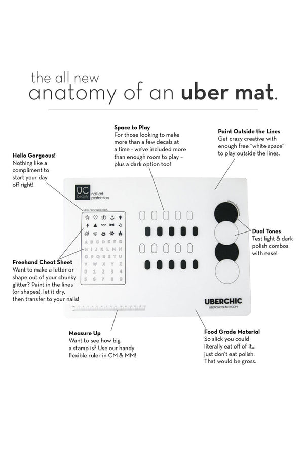 Uber Mat - Uber Chic Stamper Accessories