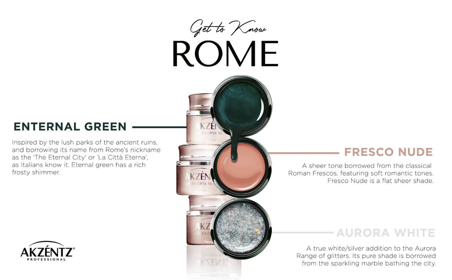 Rome MINI Collection - Akzentz Options UV/LED Secondary image